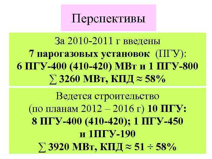  Перспективы За 2010 -2011 г введены 7 парогазовых установок (ПГУ): 6 ПГУ-400 (410