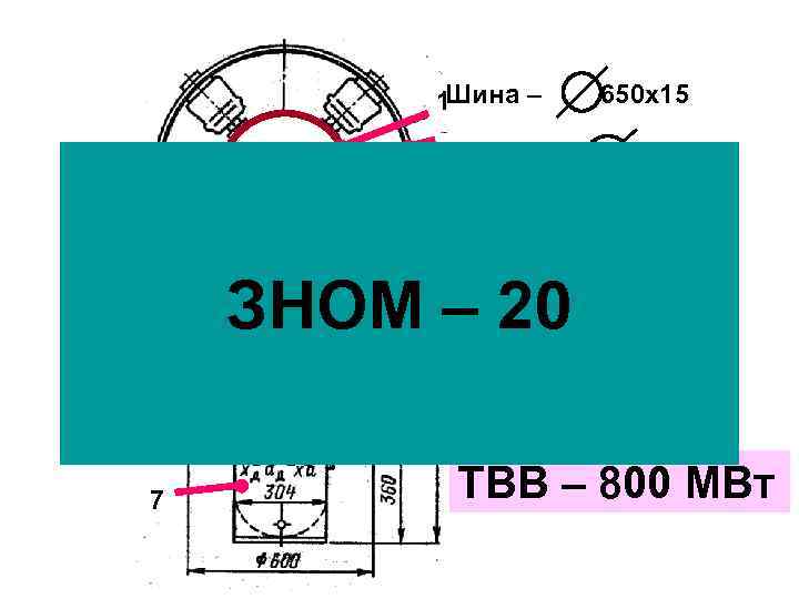 Шина – 1 2 Кожух – 3 4 5 6 7 650 х15 1160
