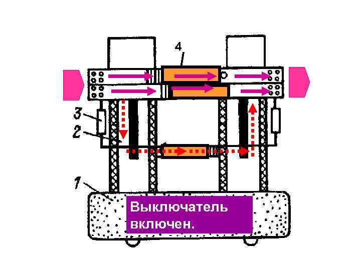 4 Выключатель включен. 