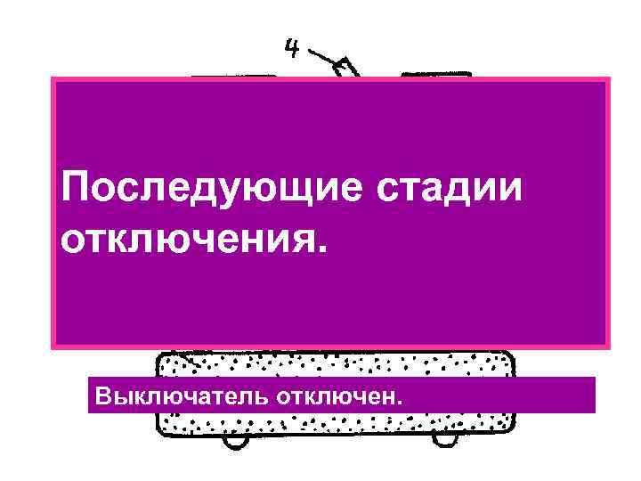Последующие стадии отключения. Выключатель отключен. 