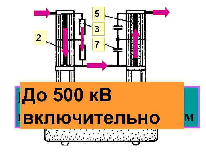 5 2 3 7 6 До 500 к. В с Выключатели 1 внутренним отделителем