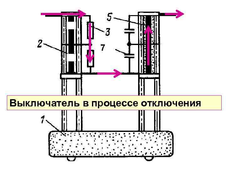 7 Выключатель в процессе отключения 