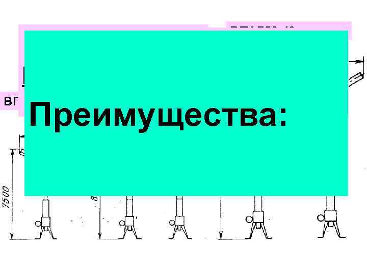 ПРОДОЛЖЕНИЕ ВГУ-750 -40 Недостатки: ВГУ-500 -40 ВГУ-330 -40 Преимущества: 