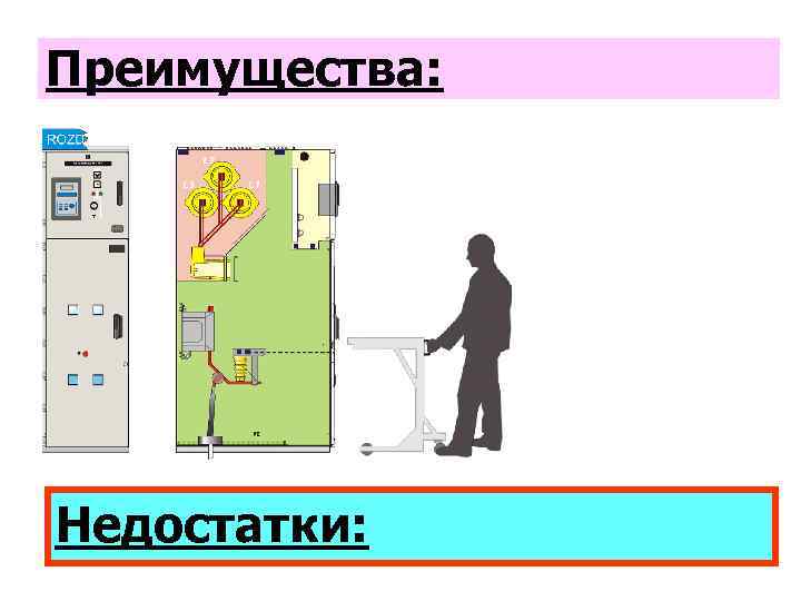 Преимущества: Недостатки: 