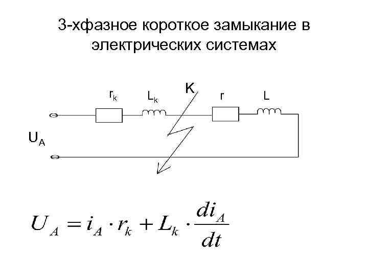 3 -хфазное короткое замыкание в электрических системах rk UA Lk K r L 