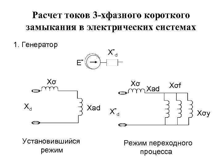 Расчет токов 3 -хфазного короткого замыкания в электрических системах 1. Генератор X''d Е'' Хσ