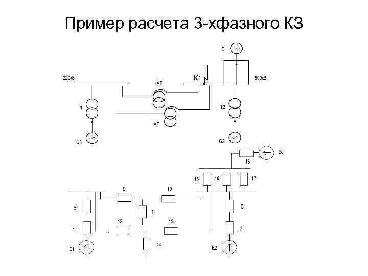 Пример расчета 3 -хфазного КЗ К 1 