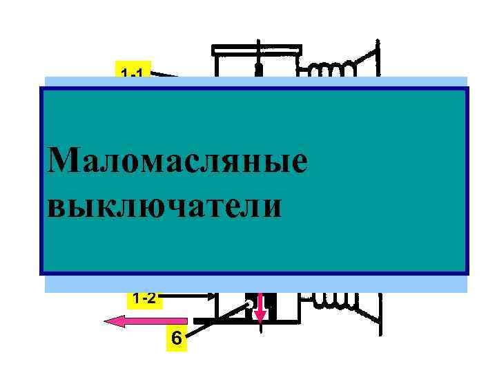 1 -1 3 Маломасляные ВМП - 10 выключатели 2 5 1 -2 6 