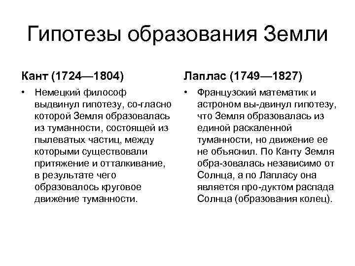 Гипотезы образования Земли Кант (1724— 1804) Лаплас (1749— 1827) • Немецкий философ выдвинул гипотезу,