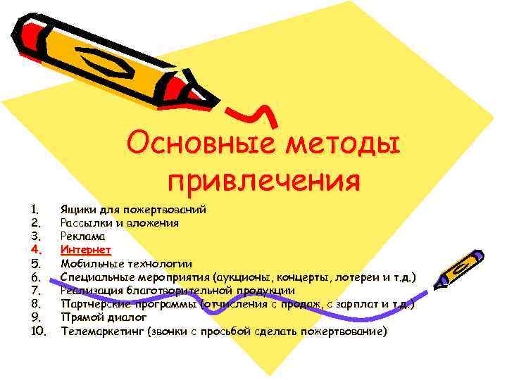 1. 2. 3. 4. 5. 6. 7. 8. 9. 10. Основные методы привлечения Ящики