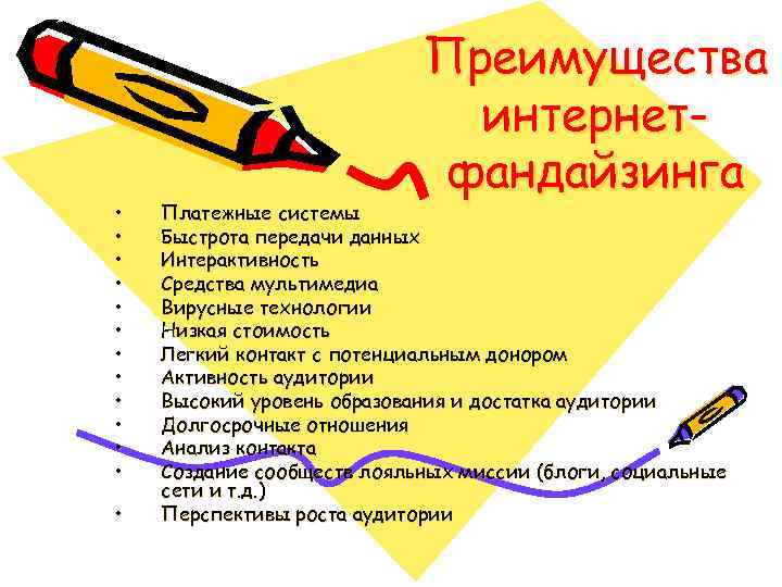  • • • • Преимущества интернетфандайзинга Платежные системы Быстрота передачи данных Интерактивность Средства