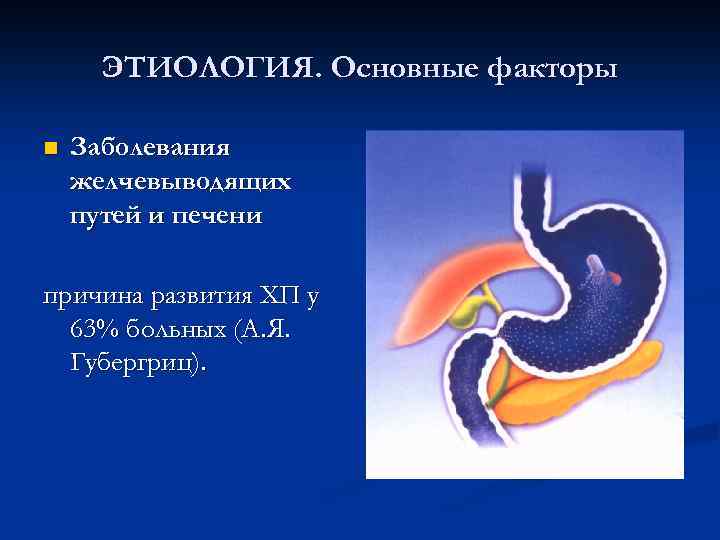 ЭТИОЛОГИЯ. Основные факторы n Заболевания желчевыводящих путей и печени причина развития ХП у 63%