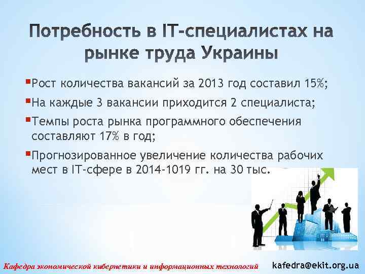 §Рост количества вакансий за 2013 год составил 15%; §На каждые 3 вакансии приходится 2