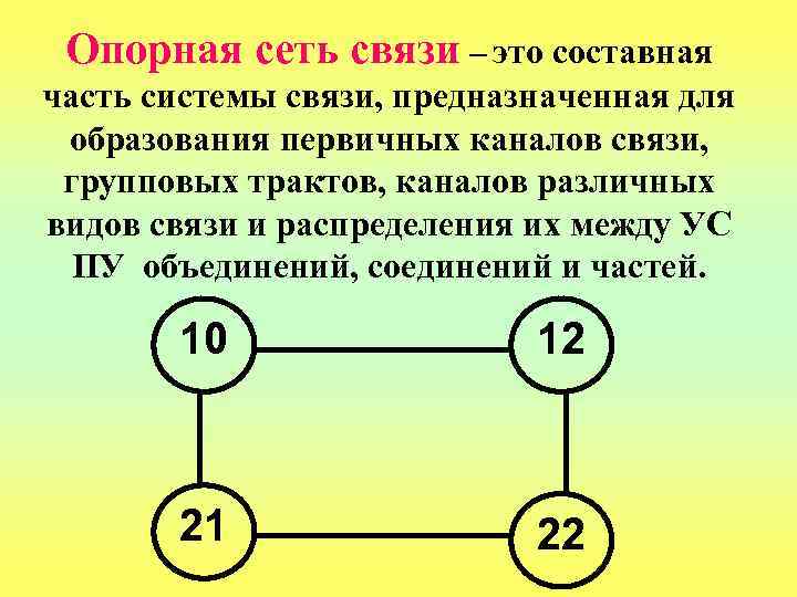 Опорная сеть связи – это составная часть системы связи, предназначенная для образования первичных каналов