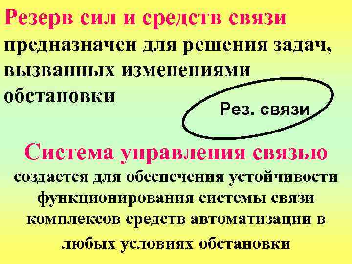 Резерв сил и средств связи предназначен для решения задач, вызванных изменениями обстановки Рез. связи