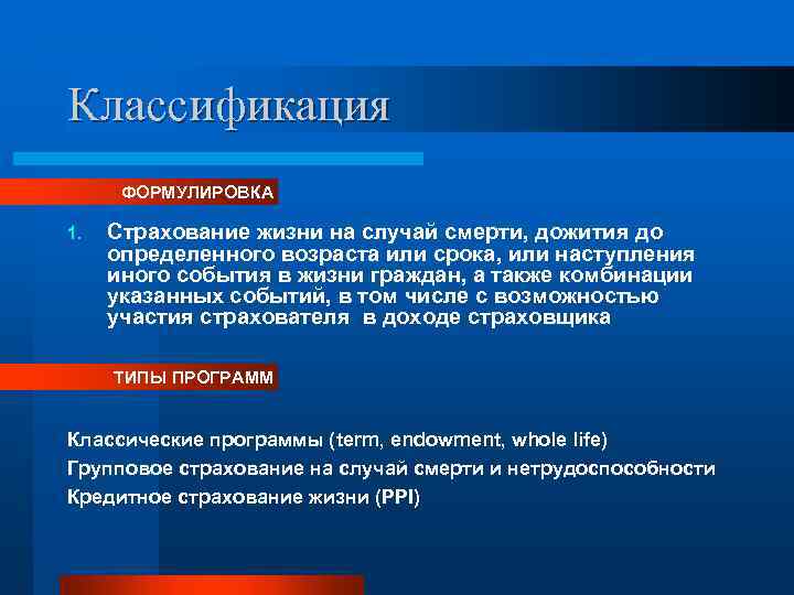 Классификация ФОРМУЛИРОВКА 1. Страхование жизни на случай смерти, дожития до определенного возраста или срока,