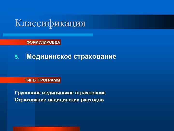 Классификация ФОРМУЛИРОВКА 5. Медицинское страхование ТИПЫ ПРОГРАММ Групповое медицинское страхование Страхование медицинских расходов 