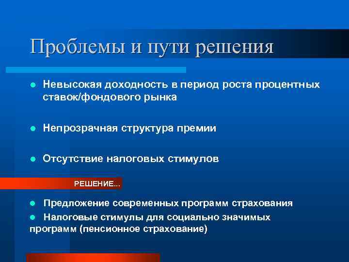 Проблемы и пути решения l Невысокая доходность в период роста процентных ставок/фондового рынка l