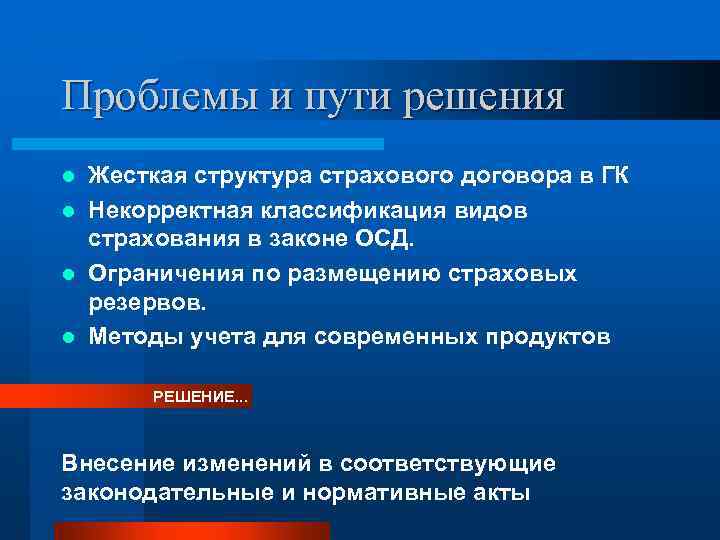 Проблемы и пути решения Жесткая структура страхового договора в ГК l Некорректная классификация видов