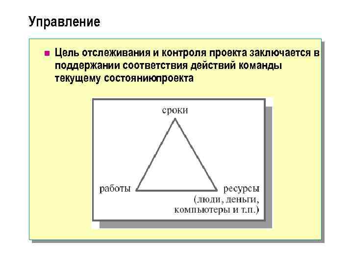 Управление n Цель отслеживания и контроля проекта заключается в поддержании соответствия действий команды текущему