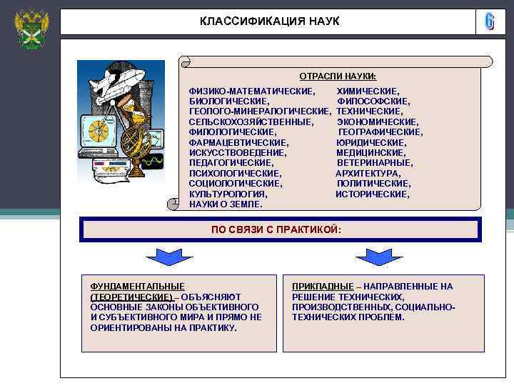 КЛАССИФИКАЦИЯ НАУК ОТРАСЛИ НАУКИ: ФИЗИКО-МАТЕМАТИЧЕСКИЕ, БИОЛОГИЧЕСКИЕ, ГЕОЛОГО-МИНЕРАЛОГИЧЕСКИЕ, СЕЛЬСКОХОЗЯЙСТВЕННЫЕ, ФИЛОЛОГИЧЕСКИЕ, ФАРМАЦЕВТИЧЕСКИЕ, ИСКУССТВОВЕДЕНИЕ, ПЕДАГОГИЧЕСКИЕ, ПСИХОЛОГИЧЕСКИЕ, СОЦИОЛОГИЧЕСКИЕ,