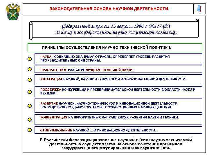 ЗАКОНОДАТЕЛЬНАЯ ОСНОВА НАУЧНОЙ ДЕЯТЕЛЬНОСТИ Федеральный закон от 23 августа 1996 г. № 127 -ФЗ