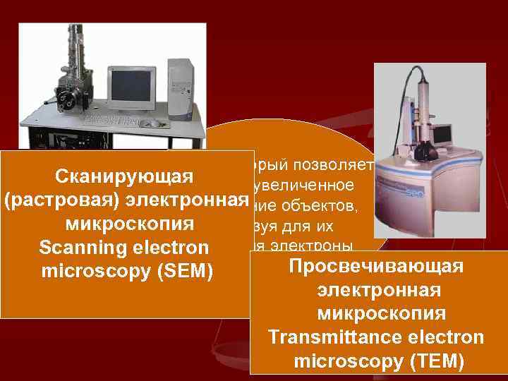 прибор, который позволяет Сканирующая получать увеличенное (растровая) электронная изображение объектов, микроскопия используя для их