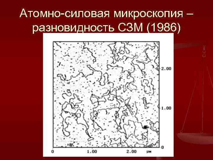 Атомно-силовая микроскопия – разновидность СЗМ (1986) 