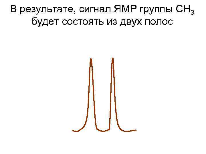 В результате, сигнал ЯМР группы СН 3 будет состоять из двух полос 