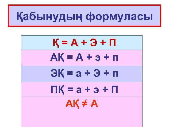 Қабынудың формуласы Қ=А+Э+П АҚ = А + э + п ЭҚ = а +
