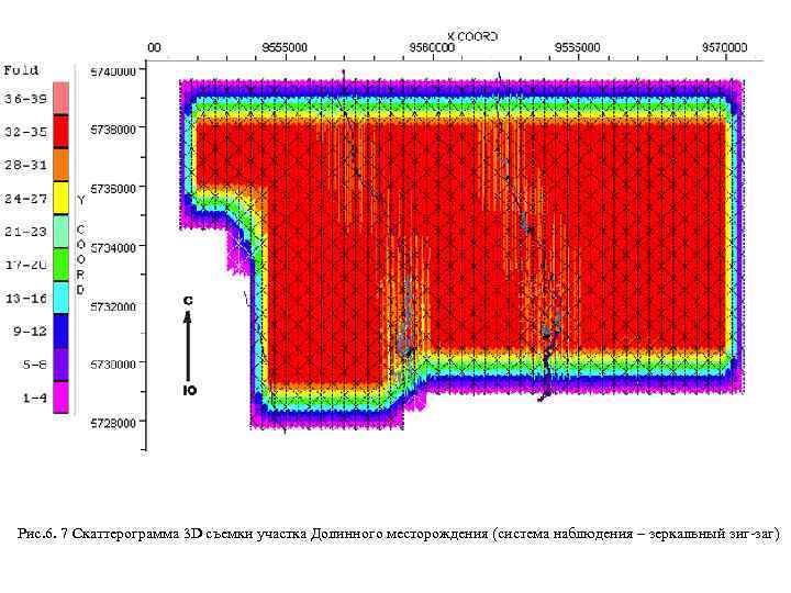 Рис. 6. 7 Скаттерограмма 3 D съемки участка Долинного месторождения (система наблюдения – зеркальный