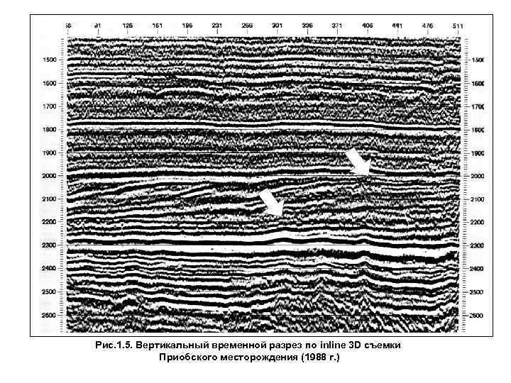 Рис. 1. 5. Вертикальный временной разрез по inline 3 D съемки Приобского месторождения (1988