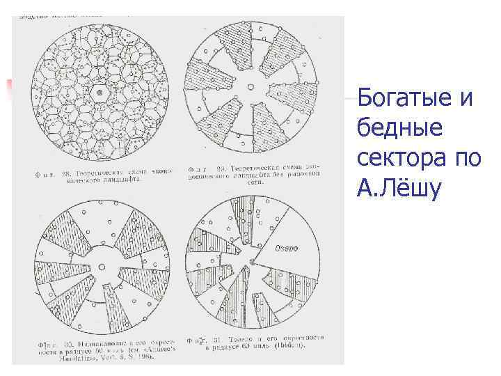 Богатые и бедные сектора по А. Лёшу 