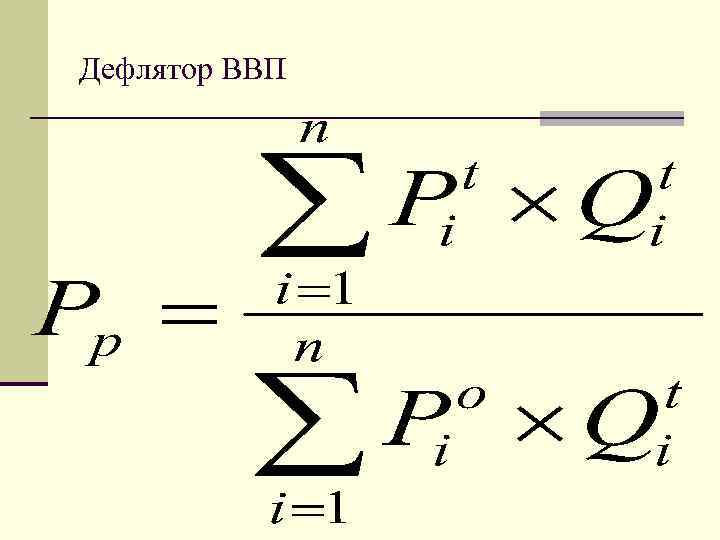 Дефлятор ВВП 