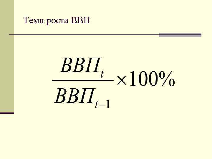 Темп роста ВВП 