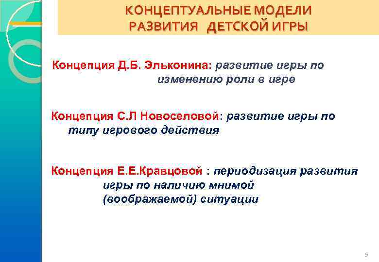 КОНЦЕПТУАЛЬНЫЕ МОДЕЛИ РАЗВИТИЯ ДЕТСКОЙ ИГРЫ Концепция Д. Б. Эльконина: развитие игры по изменению роли