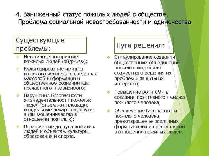 4. Заниженный статус пожилых людей в обществе. Проблема социальной невостребованности и одиночества Существующие проблемы: