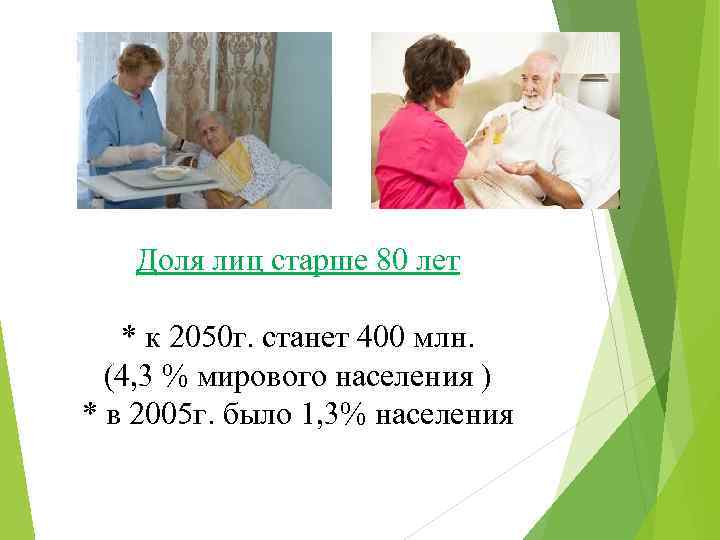 Доля лиц старше 80 лет * к 2050 г. станет 400 млн. (4, 3