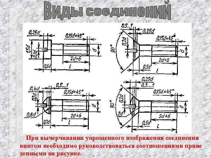 При вычерчивании упрощенного изображения соединения винтом необходимо руководствоваться соотношениями приве денными на рисунке. 