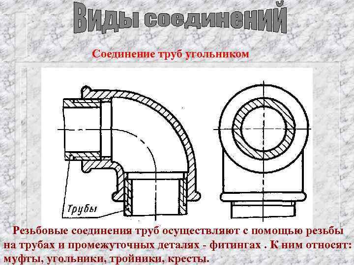 Соединение труб угольником Резьбовые соединения труб осуществляют с помощью резьбы на трубах и промежуточных