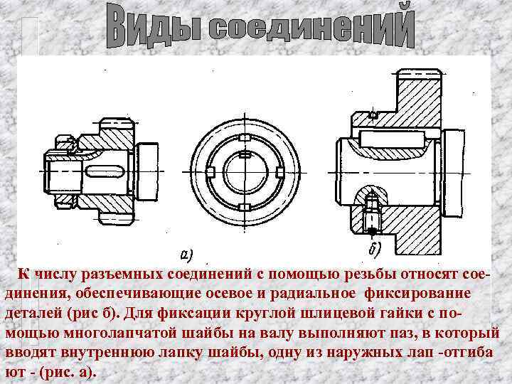 К числу разъемных соединений с помощью резьбы относят соединения, обеспечивающие осевое и радиальное фиксирование