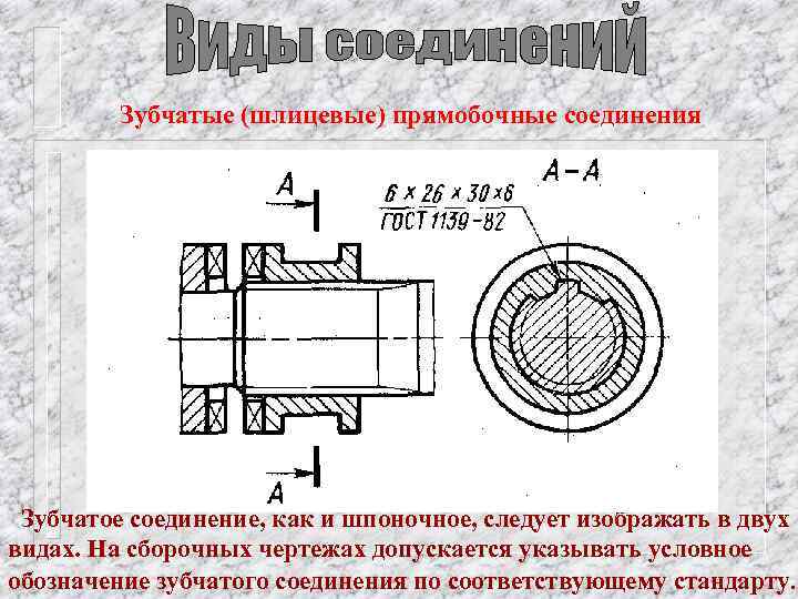 Зубчатые (шлицевые) прямобочные соединения Зубчатое соединение, как и шпоночное, следует изображать в двух видах.