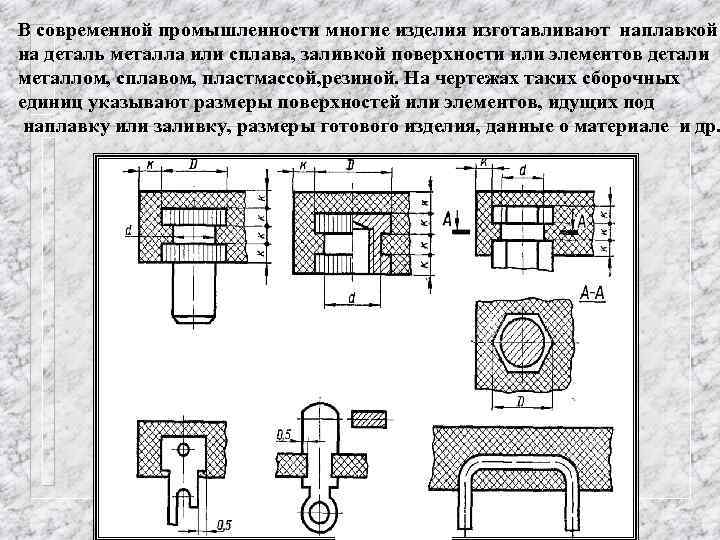 В современной промышленности многие изделия изготавливают наплавкой на деталь металла или сплава, заливкой поверхности