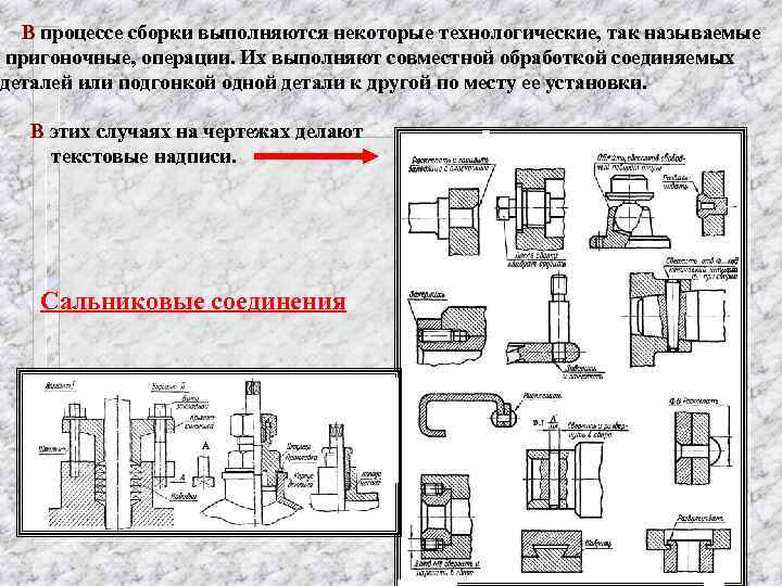 В процессе сборки выполняются некоторые технологические, так называемые пригоночные, операции. Их выполняют совместной обработкой