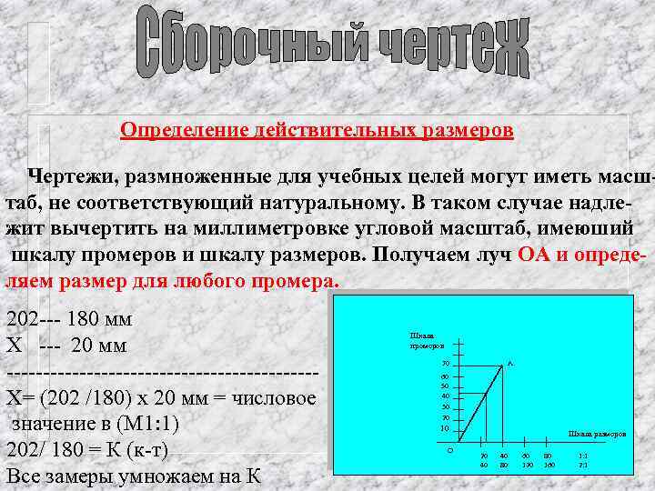 Определение действительных размеров Чертежи, размноженные для учебных целей могут иметь масштаб, не соответствующий натуральному.