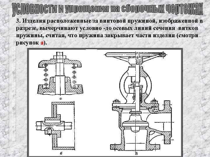 3. Изделия расположенные за винтовой пружиной, изображенной в разрезе, вычерчивают условно -до осевых линий