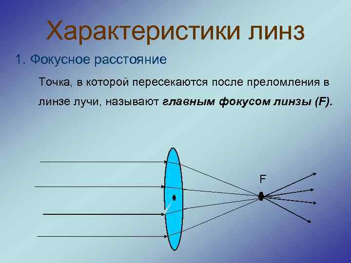 Характеристики линз 1. Фокусное расстояние Точка, в которой пересекаются после преломления в линзе лучи,
