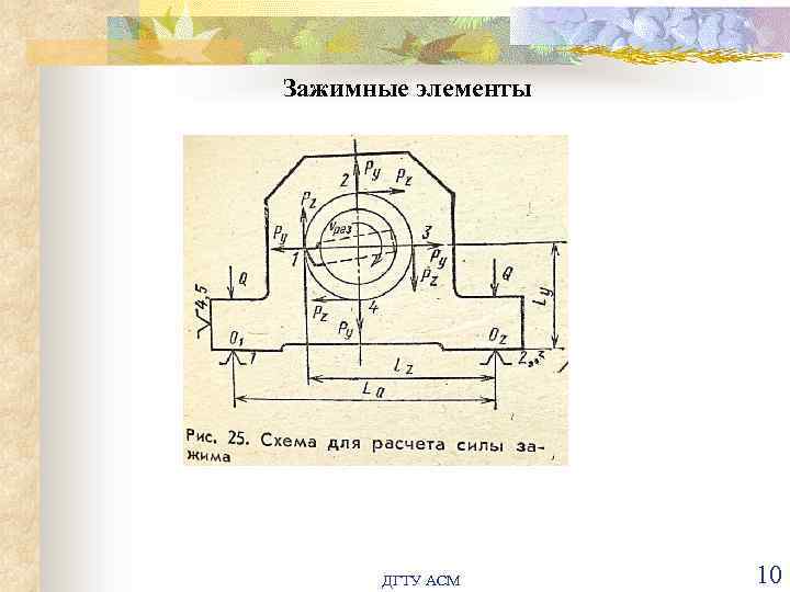 Зажимные элементы Рис. 25 терл, рис 27 терл Примеры расч. схем ДГТУ АСМ 10
