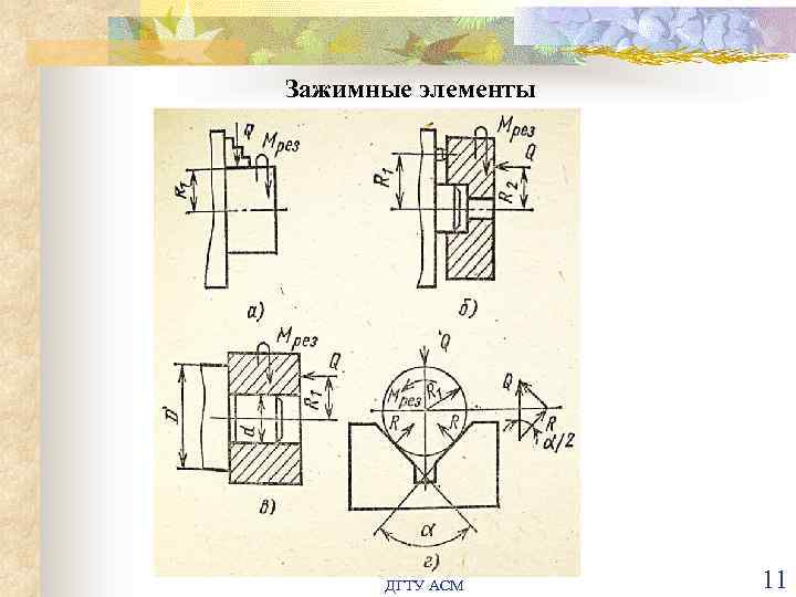 Зажимные элементы Рис. 25 терл, рис 27 терл Примеры расч. схем ДГТУ АСМ 11