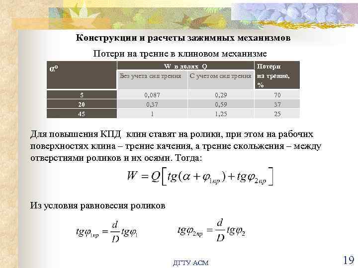 Конструкции и расчеты зажимных механизмов Потери на трение в клиновом механизме αо 5 20